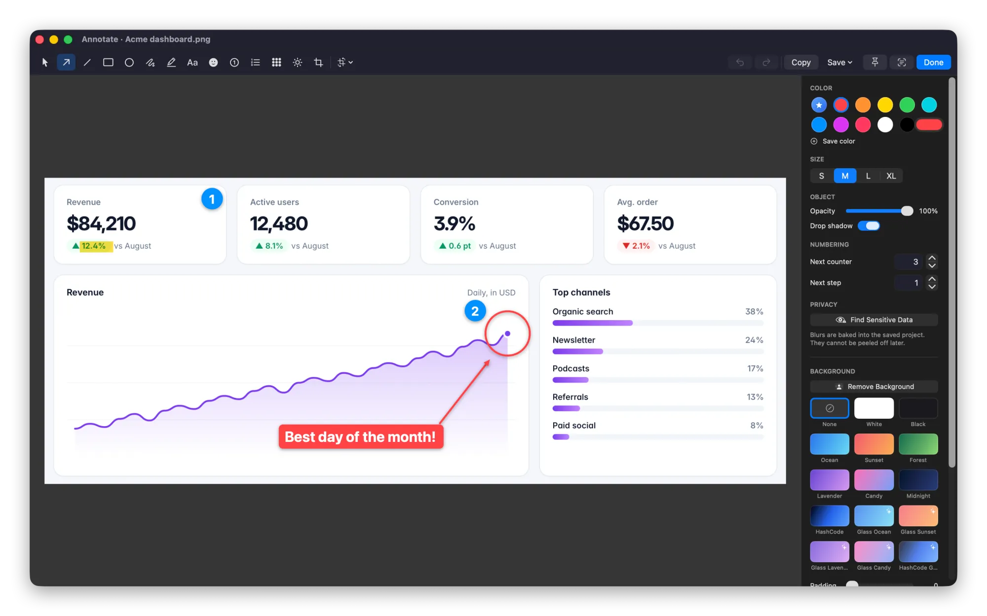 The HashShot editor with a dashboard screenshot, numbered step badges, a circle and an arrow pointing to a label that reads Best day of the month.